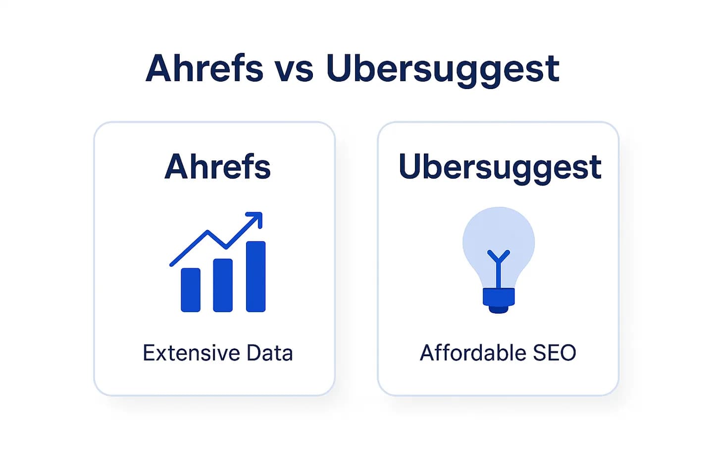 Infographic comparing Ahrefs (massive data and backlinks), Ubersuggest (budget and lifetime deal) and ChatSEO (AI on your real Search Console data)